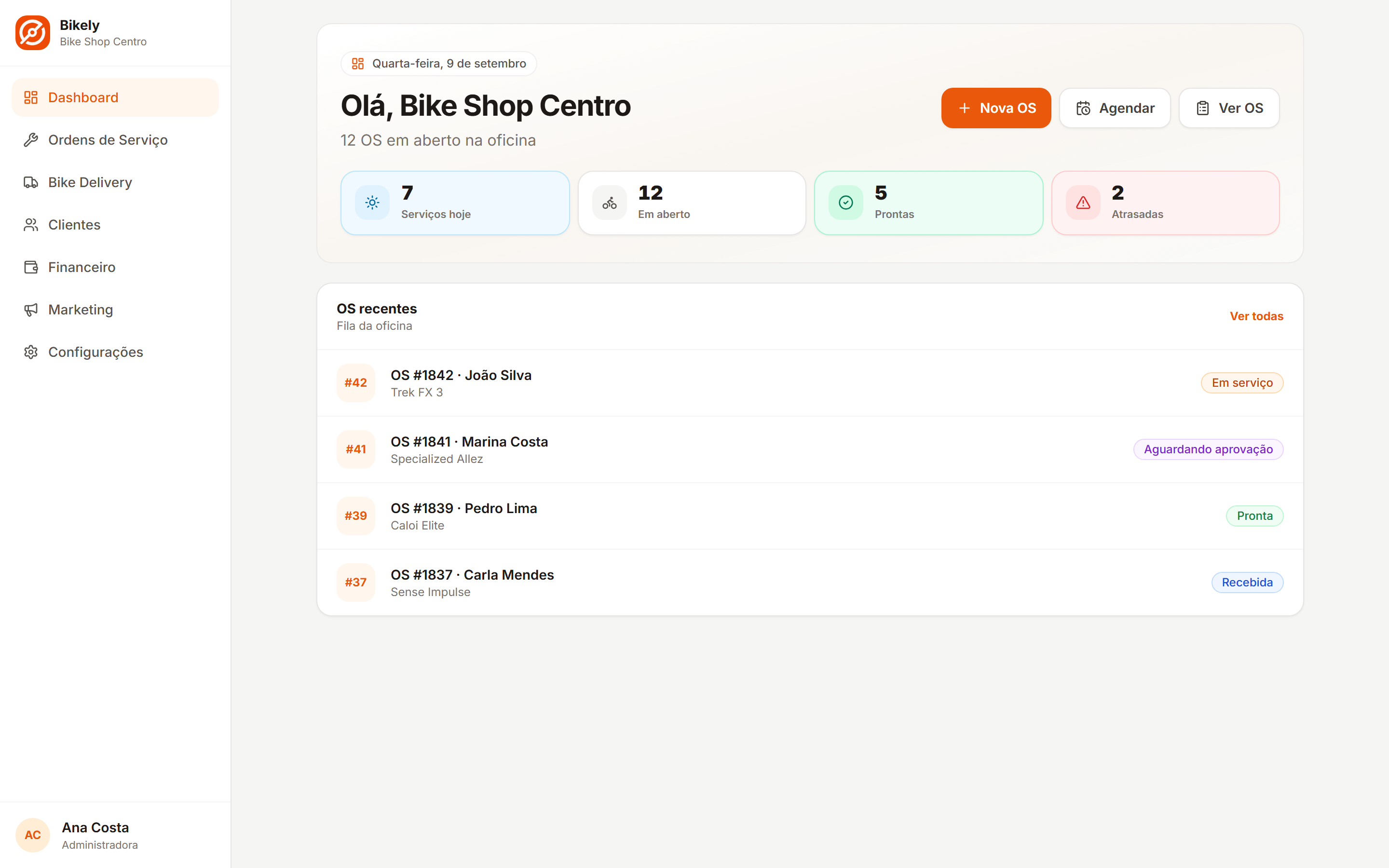 Dashboard — Visão do dia da oficina, com OS em aberto e alertas